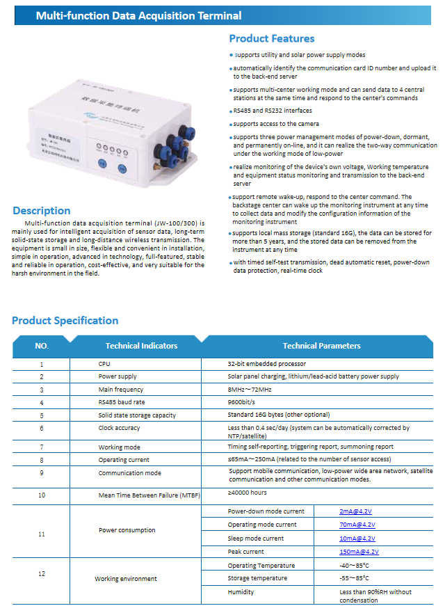  Multi-function Data Acquisition Terminal(图1)