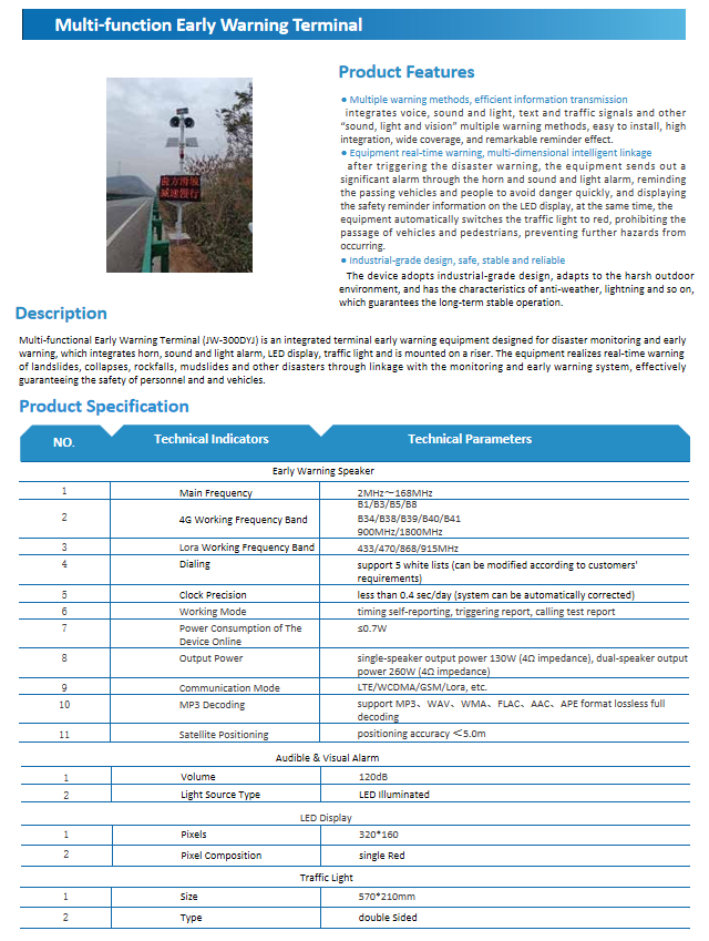 Multi-function Early Warning Terminal(图1)