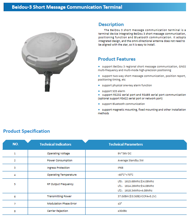 Beidou-3 Short Message Communication Terminal(图1)