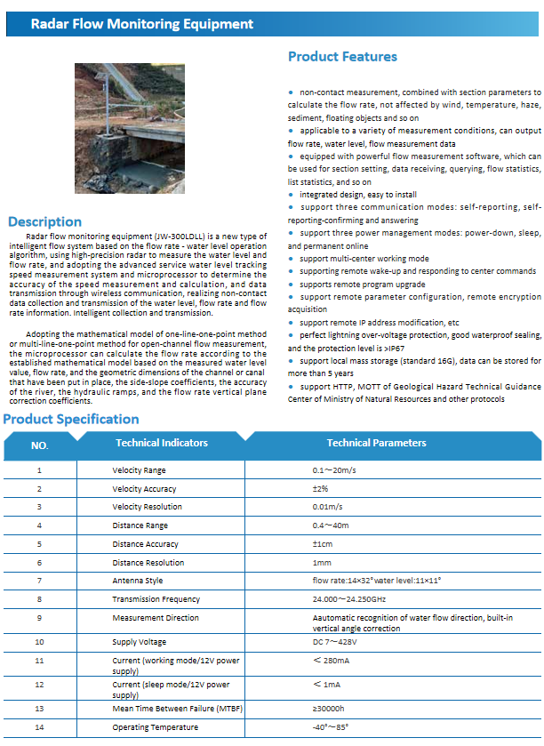Radar Flow Monitoring Equipment(图1)