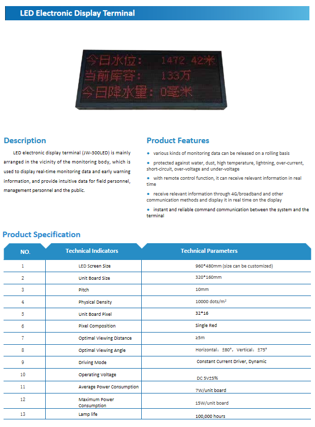 LED Electronic Display Terminal(图1)