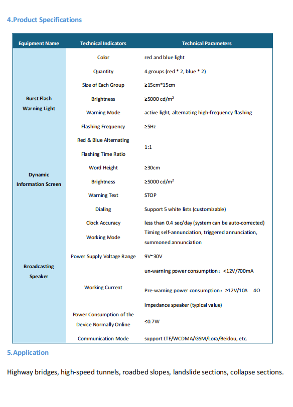 Multimodal Intelligent Warning Terminal (Intelligent Flashing Warning Device)(图3)
